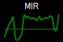 MIR
